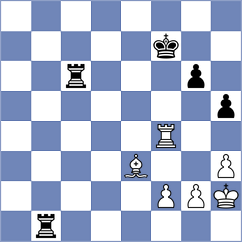 Zemlyanskii - Karthikeyan (Al Ain UAE, 2025)