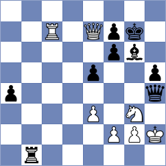 Magalakis - Saraci (Lichess.org INT, 2021)