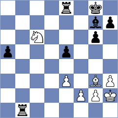Koch - Ghenh (Playchess.com INT, 2004)
