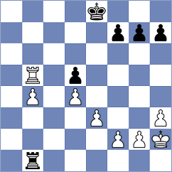 Birkenmaier - Maliszewski (Rewal, 2012)