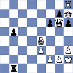 Gubsky - Lewtak (chess.com INT, 2021)