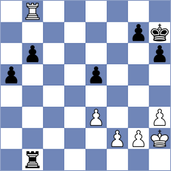 Brandt - Piochacz (Willingen, 2001)