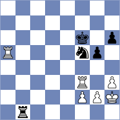 Tang - Grochal (chess.com INT, 2024)