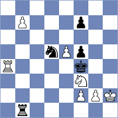 Dubnevych - Shimanov (chess.com INT, 2024)