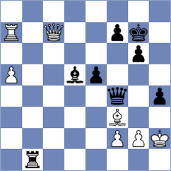 Fayard - Akesson (chess.com INT, 2024)
