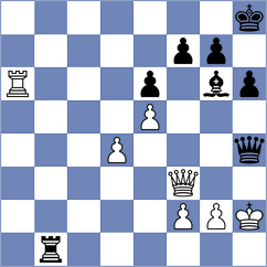Denishev - Bluebaum (Chess.com INT, 2021)