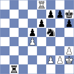 Kekic - Toropov (chess.com INT, 2024)