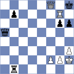 Lahne - Hoffmann (Playchess.com INT, 2020)