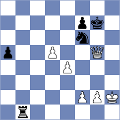 Ganzhurov - Goldin (chess.com INT, 2025)