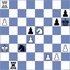 Kakoschke - Haubold (Playchess.com INT, 2020)