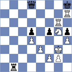 Cerveny - Tokhirjonova (Chess.com INT, 2020)