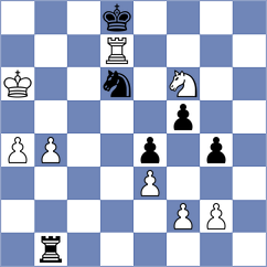 Mirzoev - Sokac (chess.com INT, 2023)