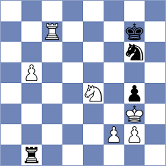 Noroozi - Krzywda (chess.com INT, 2025)