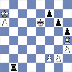 Yu - Huang (Hong Kong HKG, 2023)