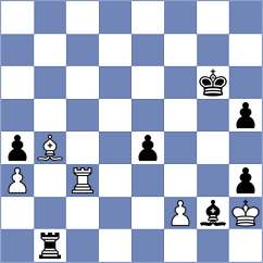 Herman - Keller (chess.com INT, 2025)