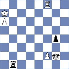 Tuguldur - Zepeda Berlanga (chess.com INT, 2025)