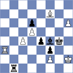 Kazarian - Yakimova (Chess.com INT, 2020)