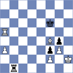 Sanal - Ernst (chess.com INT, 2022)