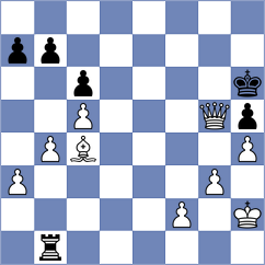 Hernandez - Fieberg (chess.com INT, 2024)