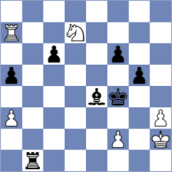 Dambaev - Teterev (chess.com INT, 2025)