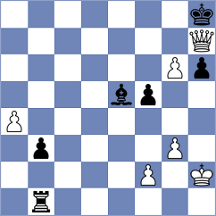 Supatashvili - Makhnev (chess.com INT, 2021)