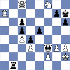 Carlsen - Oparin (chess.com INT, 2025)