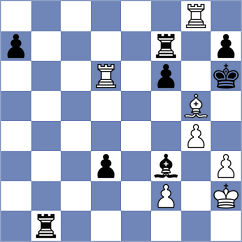 Cahaya - Brozyna (chess.com INT, 2024)