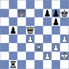 Paduano - Lazavik (chess.com INT, 2025)