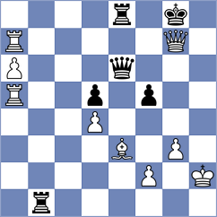 Miranda Camus - Duarte Cramer (chess.com INT, 2025)