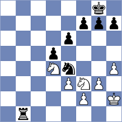 Bedzinski - Milecki (Wloclawek, 2011)