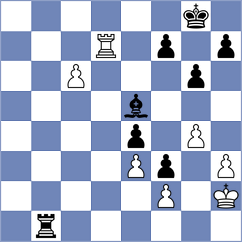 Kostiukov - Miszler (chess.com INT, 2024)