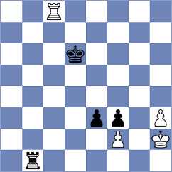 Gasparyan - Rasulov (chess.com INT, 2025)