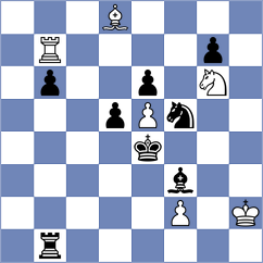 Kogan - Shimanov (Escaldes AND, 2024)