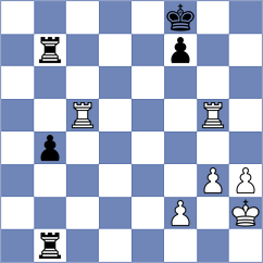 Groebe - Rudhart (Stuttgart, 2004)