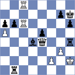 Antunez - Bregu (chess.com INT, 2024)