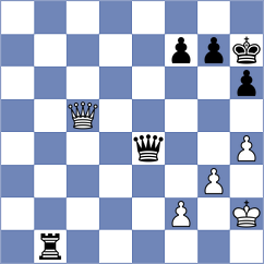 Ventura Bolet - Skvortsov (chess.com INT, 2024)
