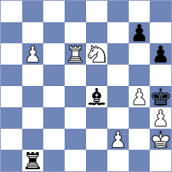 Xu - Thomas (Lichess.org INT, 2020)