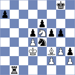 Iskusnyh - Jakubowski (chess.com INT, 2024)