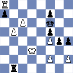 Han - Stevens (Laval Quebec CAN, 2024)