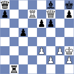 Rasmussen - Zhong (chess.com INT, 2024)