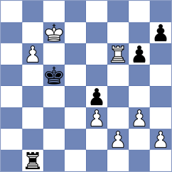 Shandrygin - Tokarz (chess.com INT, 2025)