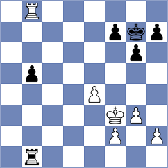 Hernandez Rodriguez - Terrones Launes (Madrid, 2005)