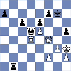 Andreikin - Quesada Perez (chess.com INT, 2022)