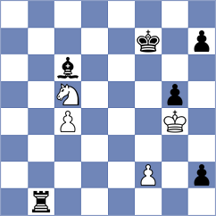 Cicak - Kushnir (Playchess.com INT, 2020)