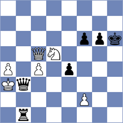 Kim - Garkauskas (chess.com INT, 2024)