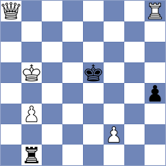 Izoria - Shimanov (chess.com INT, 2022)
