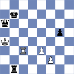 Ermolaev - Shubenkova (chess.com INT, 2025)