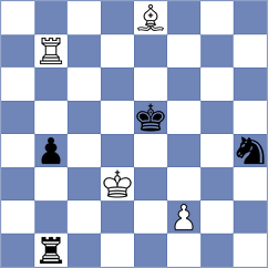 Van Den Berg - De Reymaeker (Geraardsbergen, 2003)