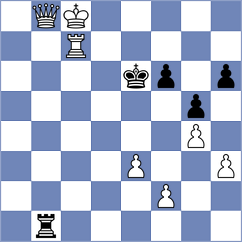 Wu - Dwilewicz (chess.com INT, 2024)