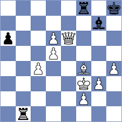 Ruiz Gutierrez - Gonzalez Haro (Malaga, 1982)